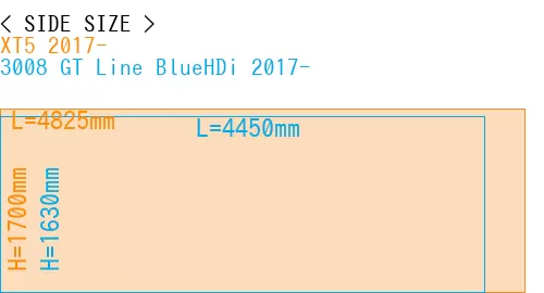 #XT5 2017- + 3008 GT Line BlueHDi 2017-